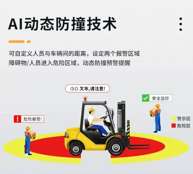 叉车AI防撞预警系统.jpg