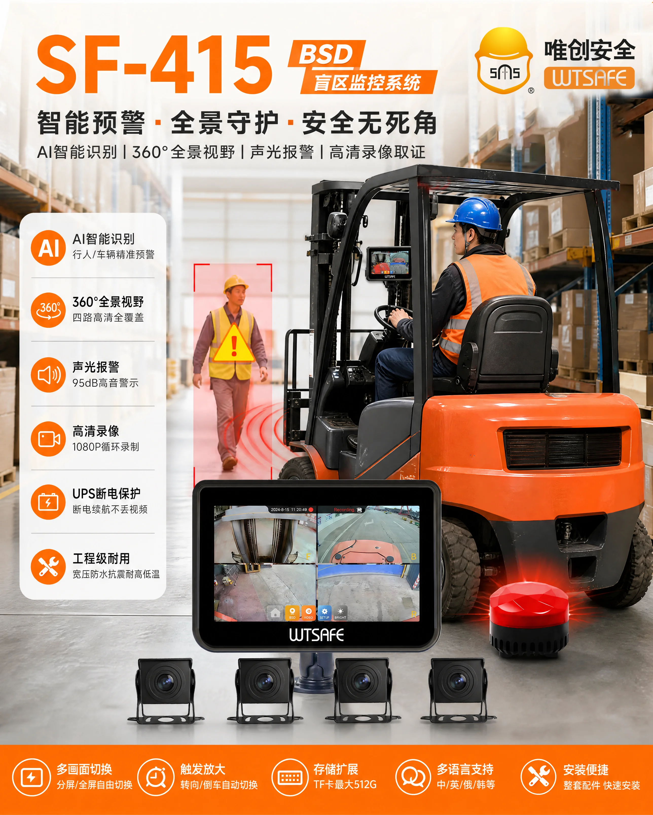 SF-415 BSD盲区监控系统