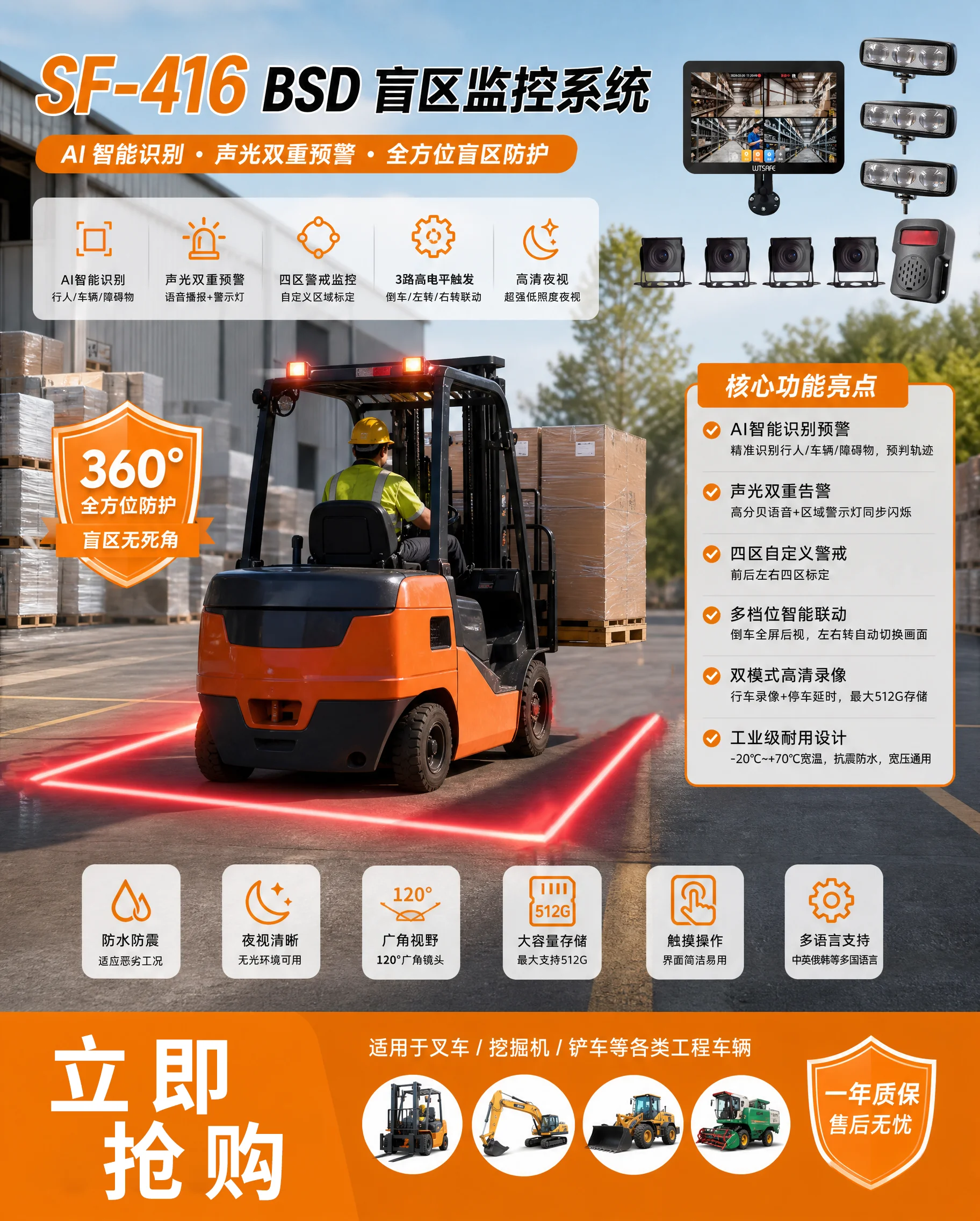 唯创安全SF-416 叉车盲区视觉监控系统