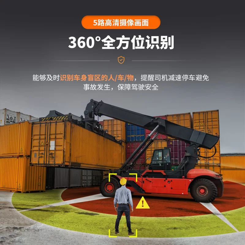 SF-422 AI影像防撞系统