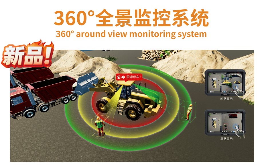 360°全景影像监控系统.jpg