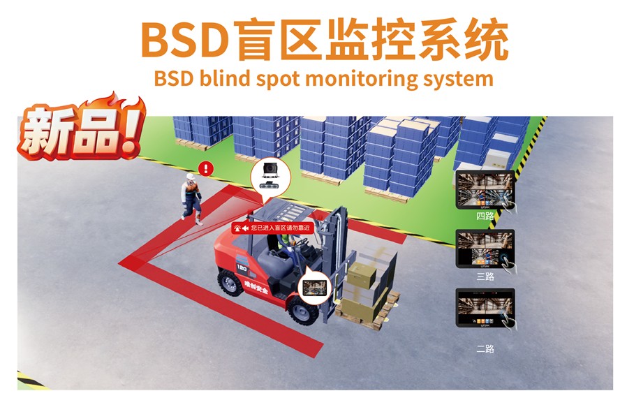 BSD盲区智能预警系统.jpg